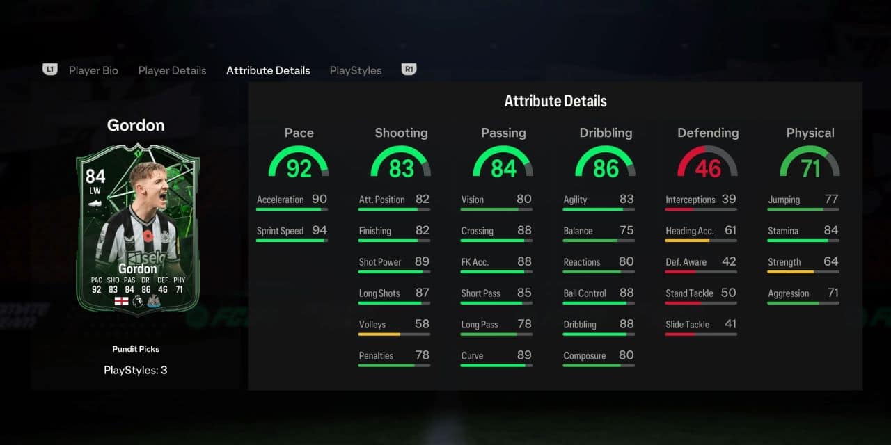 gordon pundit picks player profile fc 24