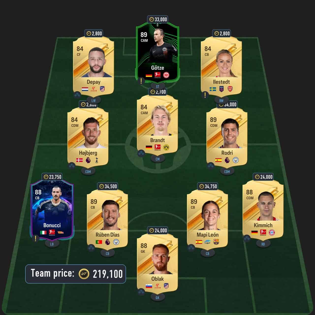 griezmann potm sbc solution fc 24 laliga