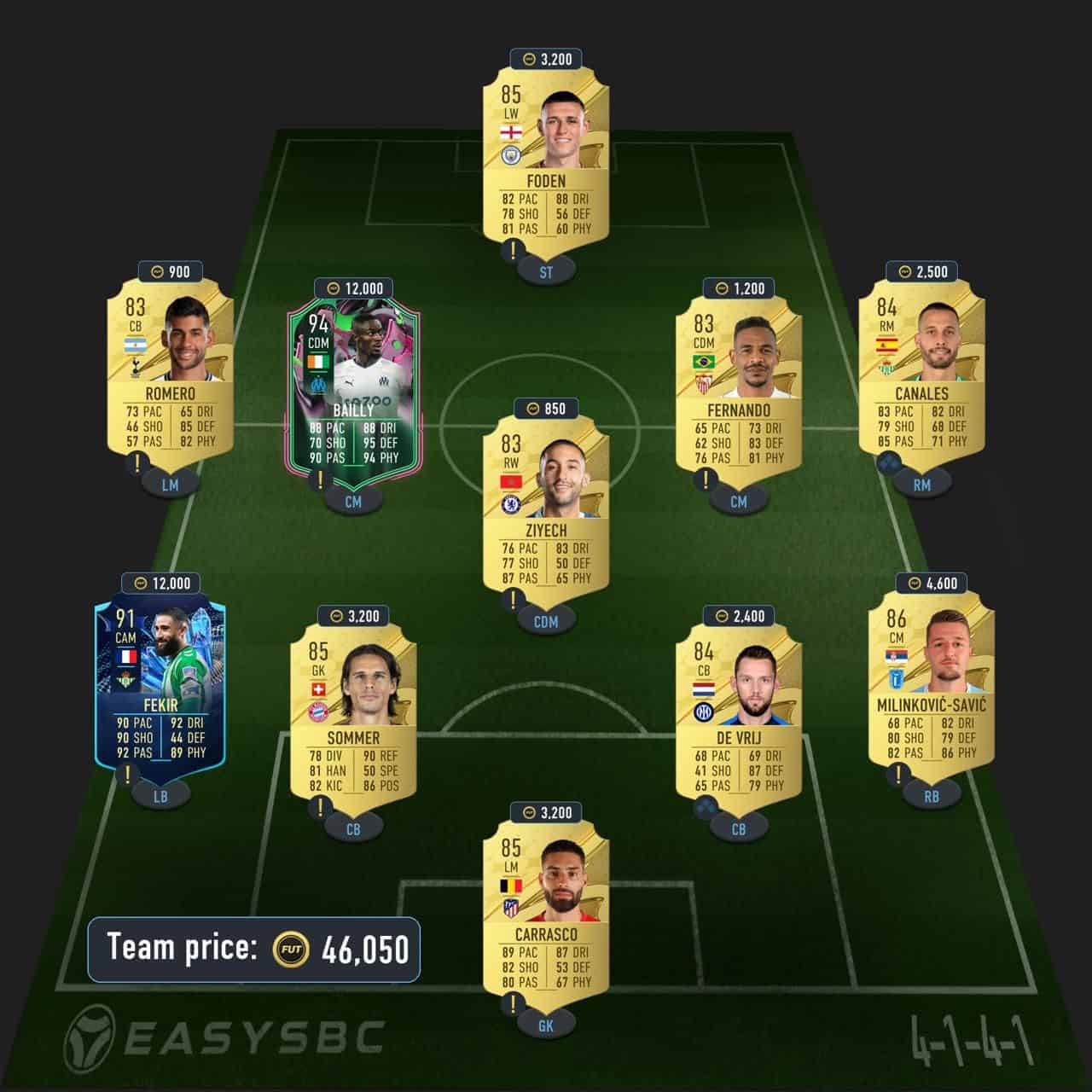 haaland premium futties sbc solution fifa 23 87-rated squad