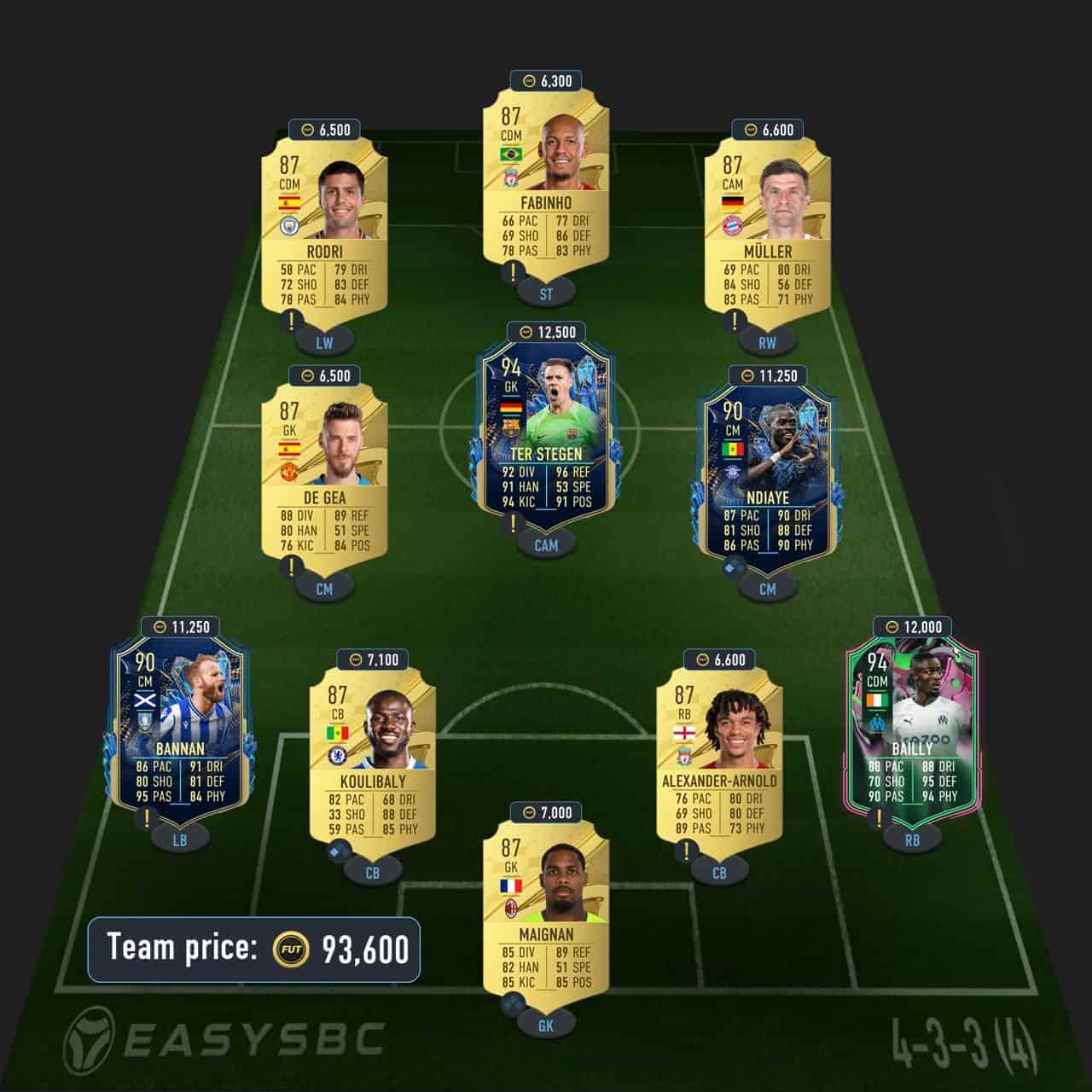 haaland premium futties sbc solution fifa 23 90-rated squad (1)