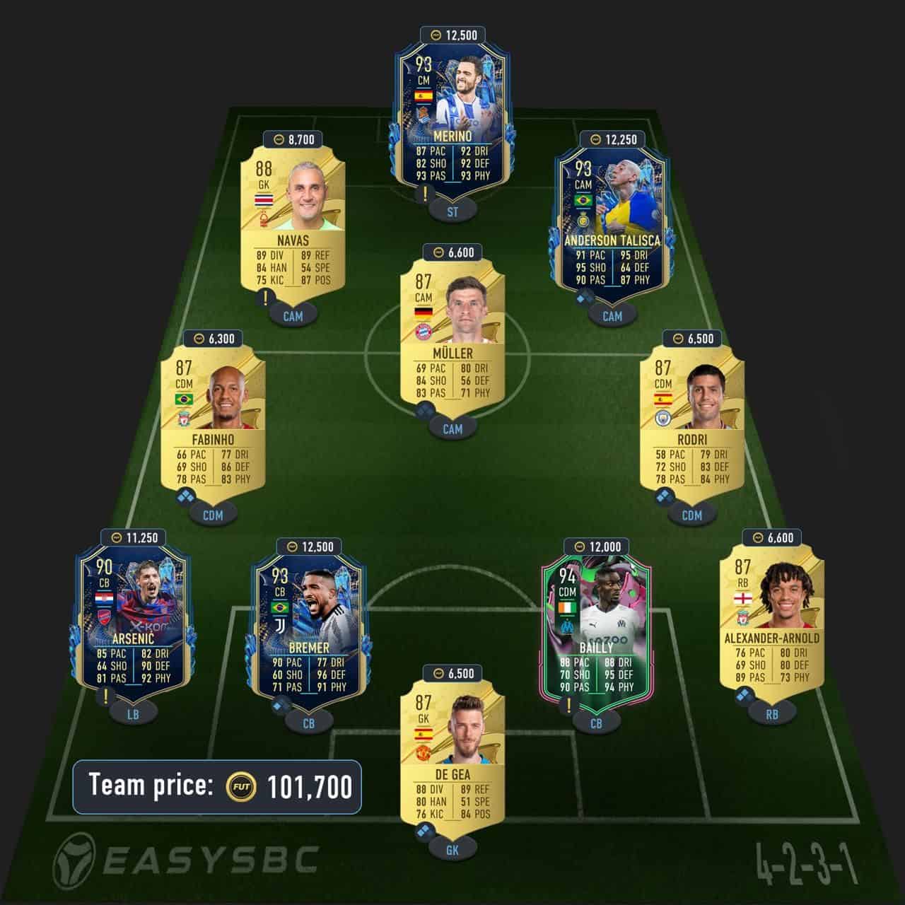 haaland premium futties sbc solution fifa 23 91-rated squad (2)