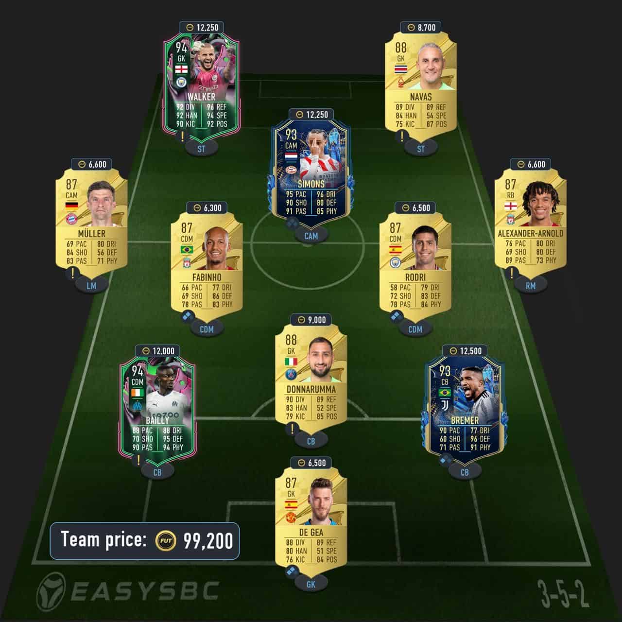 haaland premium futties sbc solution fifa 23 91-rated squad (3)