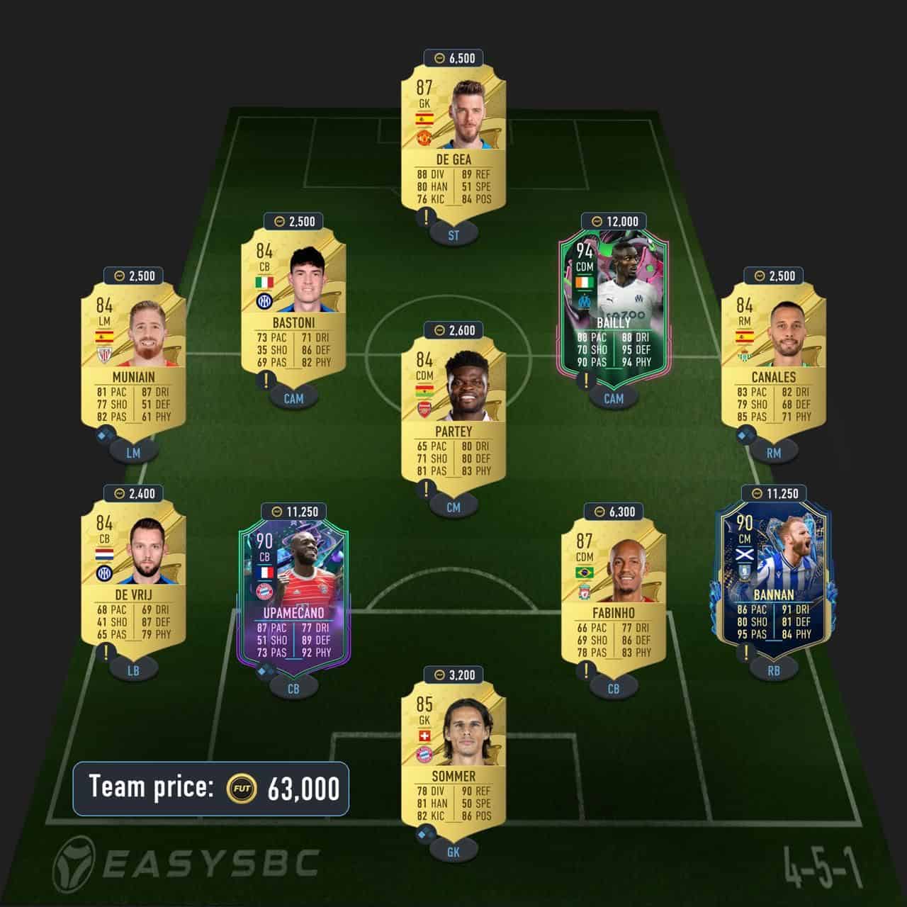 haaland premium futties sbc solution fifa 23 premier league