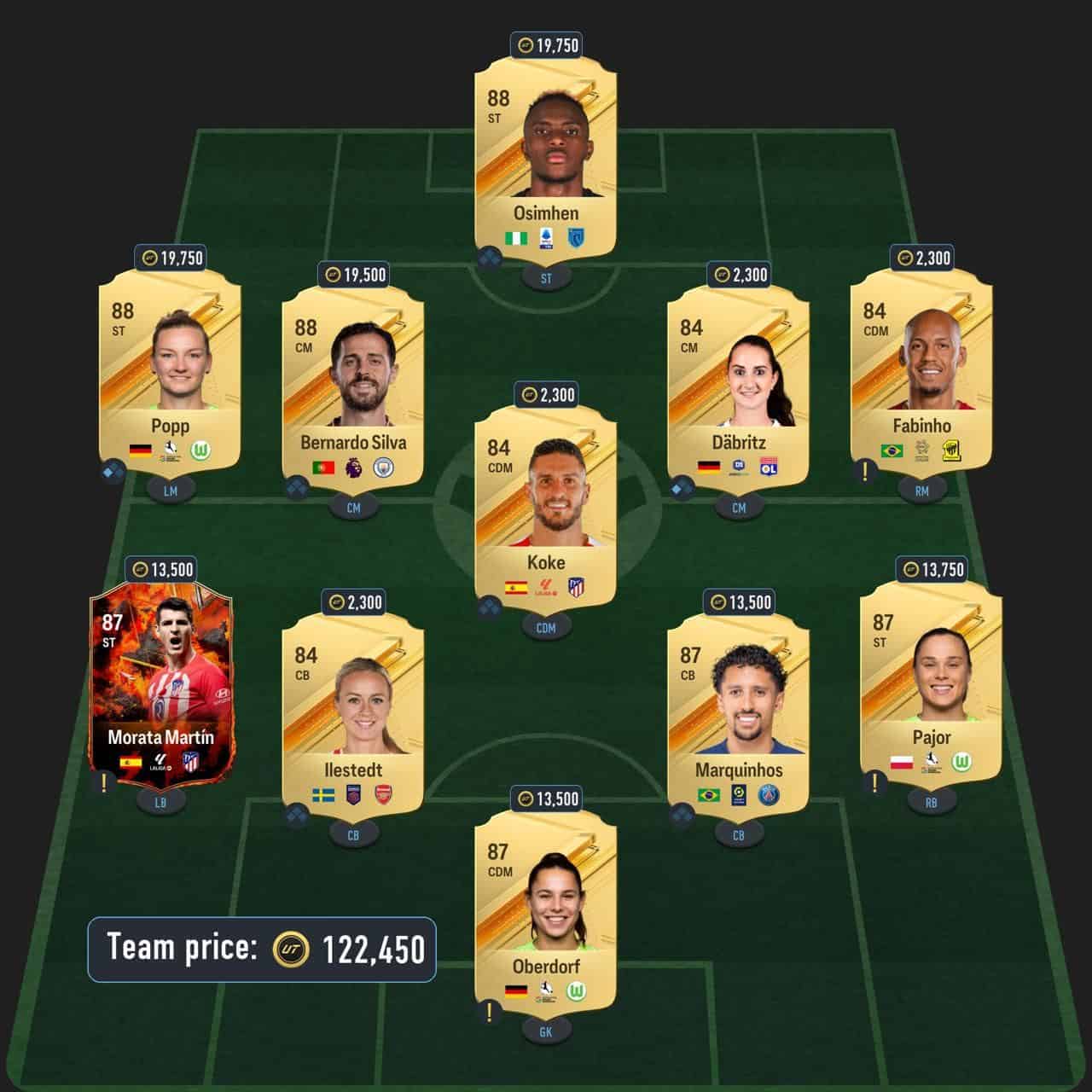 henry icon sbc solution fc 24 87-rated squad (2)
