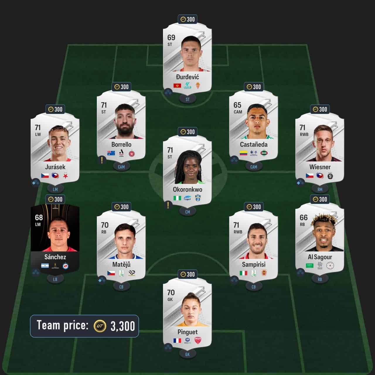 henry icon sbc solution fc 24 rising star