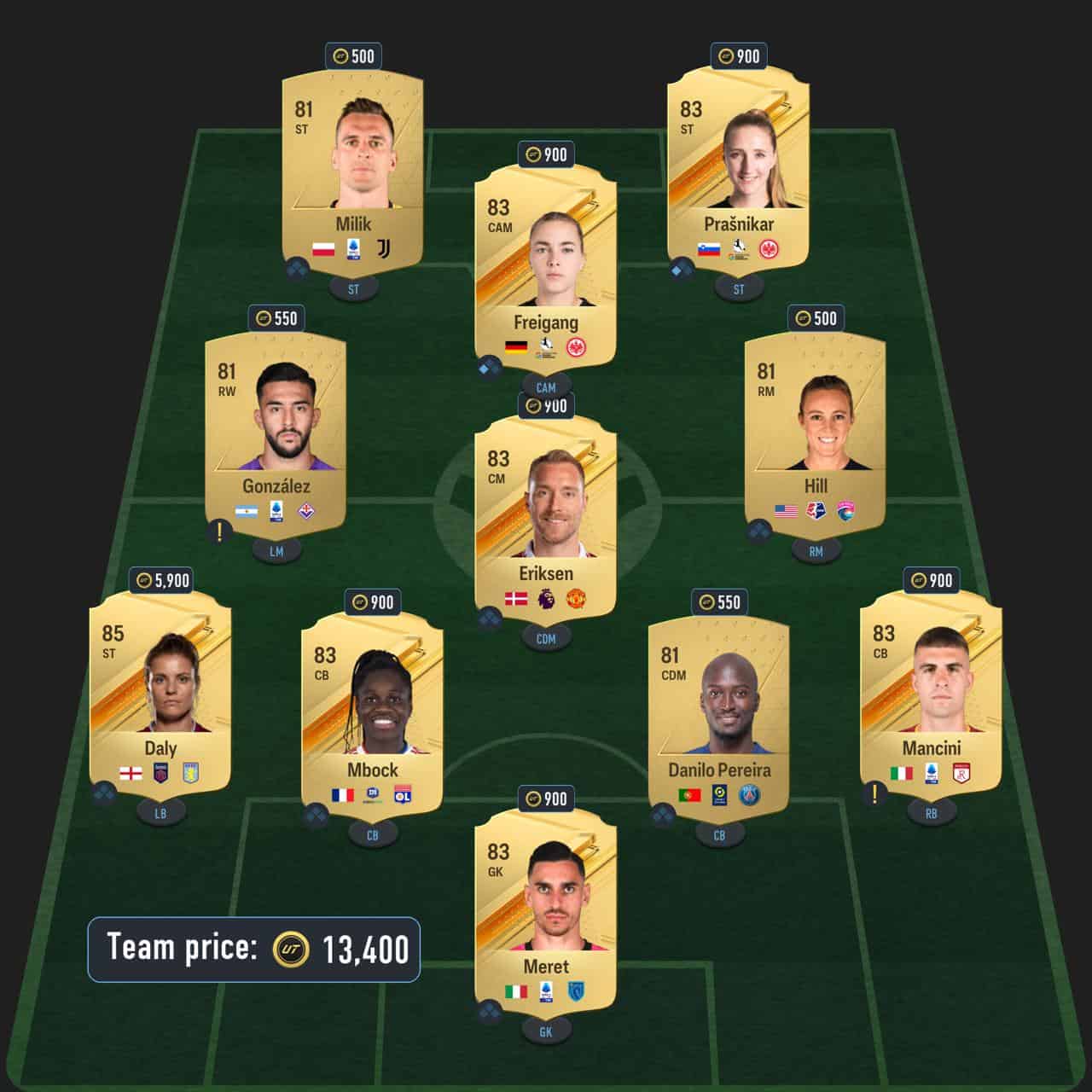emil hojlund ultimate dynasties sbc solution fc 24