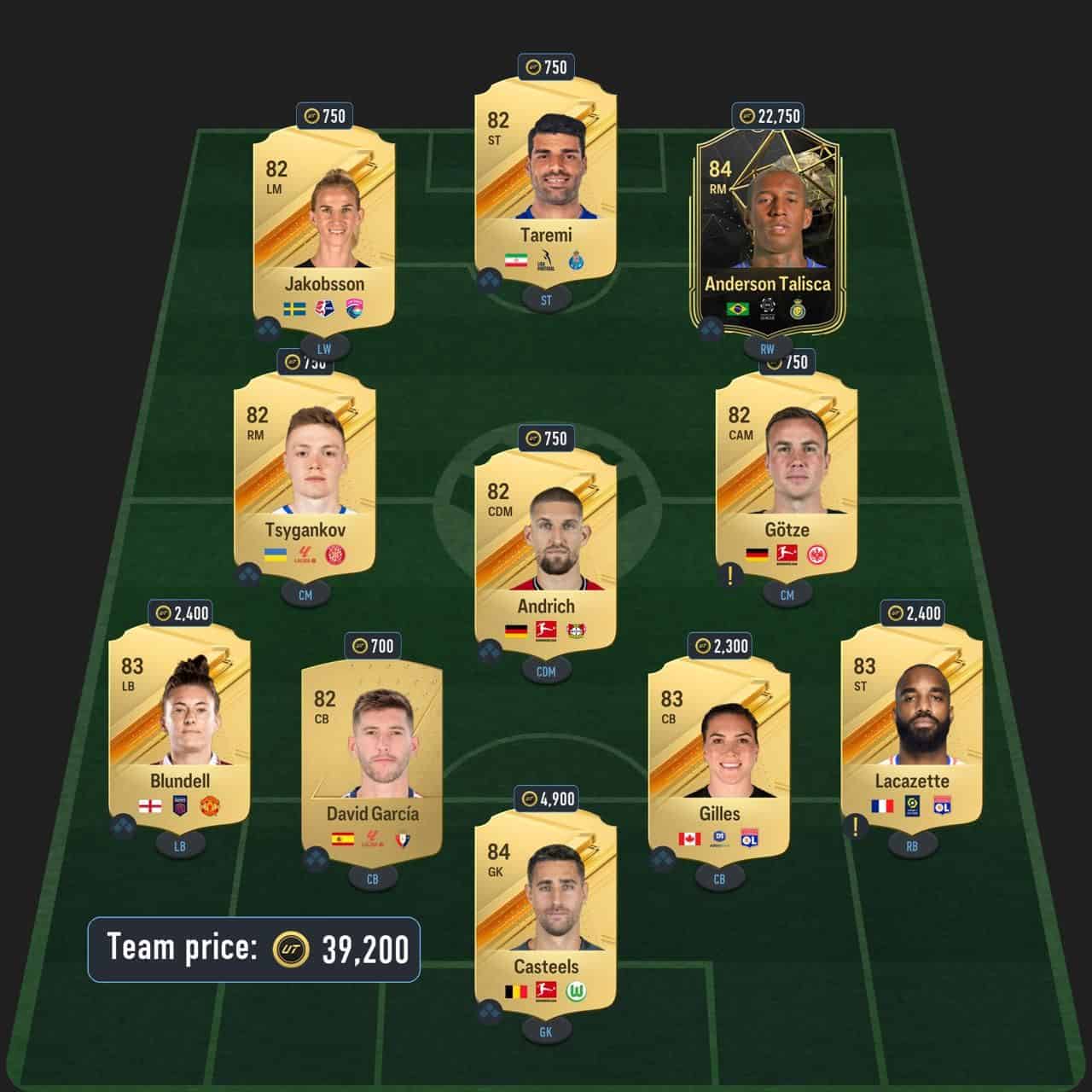 huitema showdown sbc solution fc 24