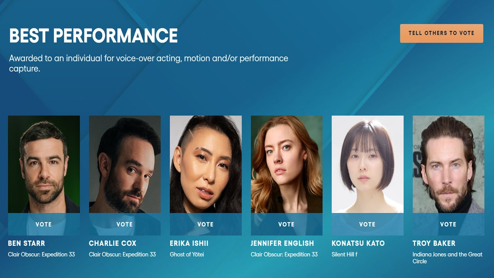 The Game Awards - Pest performance nominees for 2025