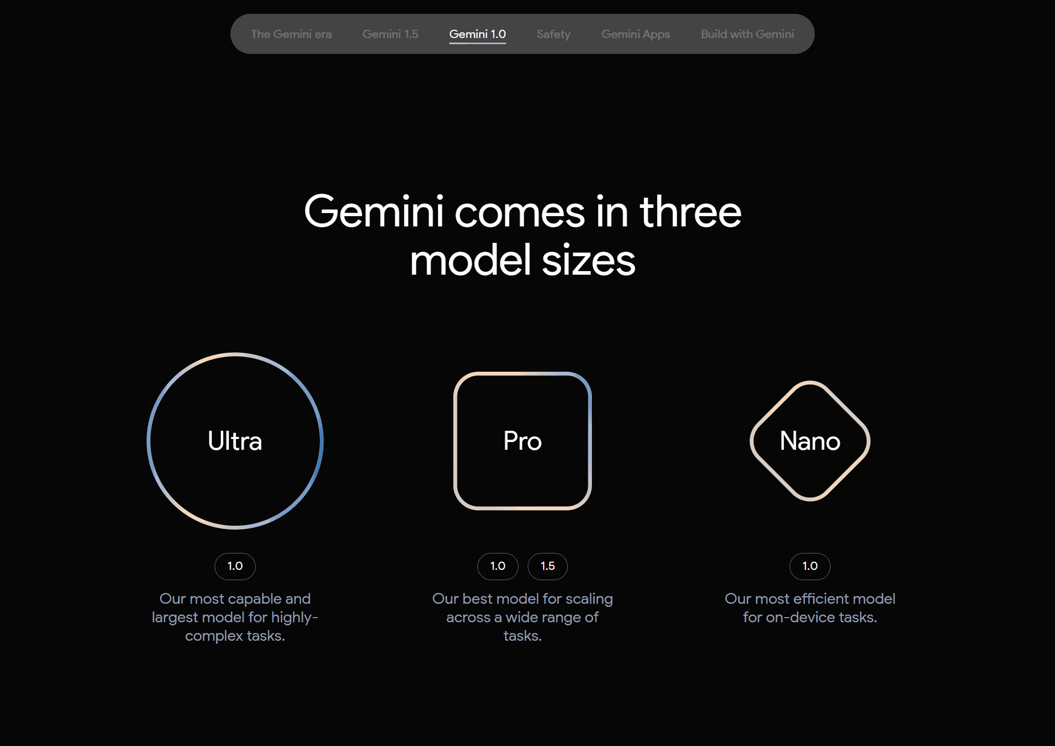 Gemini comes in three model sizes, but can Google Gemini 1.5 generate images?