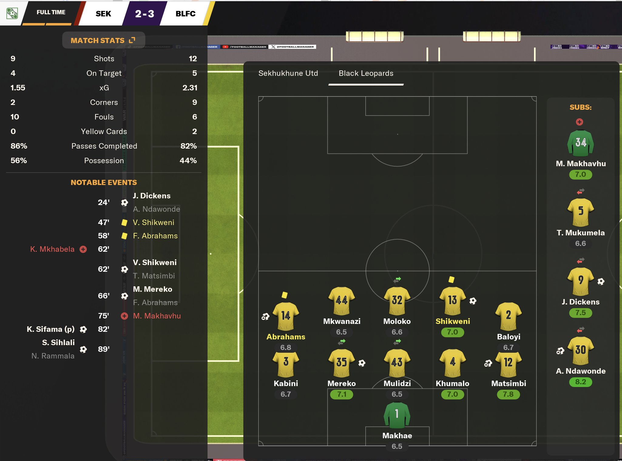 Image showing formation in Football Manager 2024