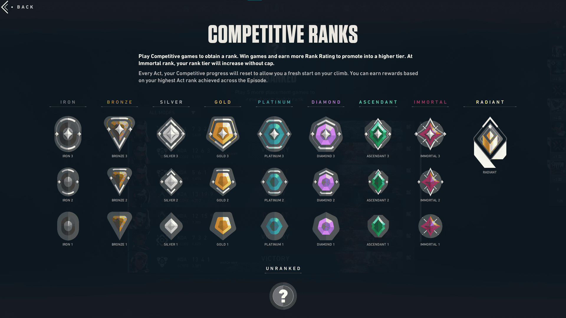 Valorant ranks: overview of competitive ranks.