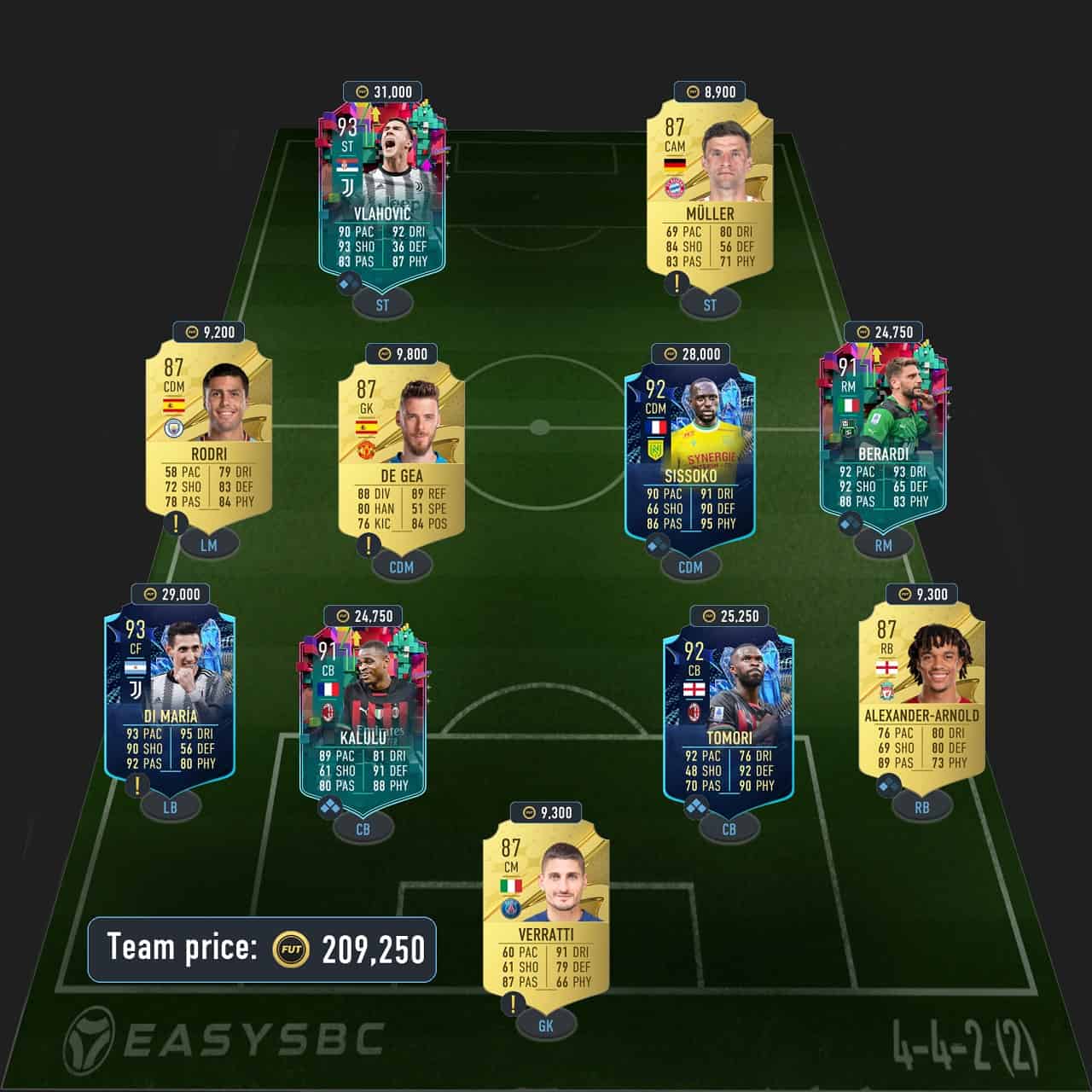 jairzinho fut birthday icon sbc solution fifa 23 91-rated squad