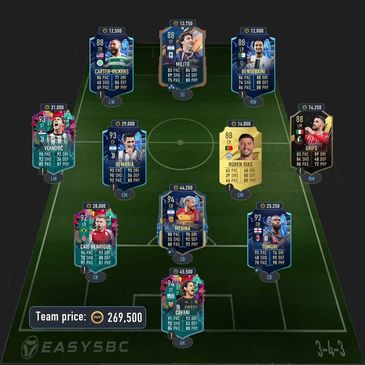 jairzinho fut birthday icon sbc solution fifa 23 92-rated squad (2)