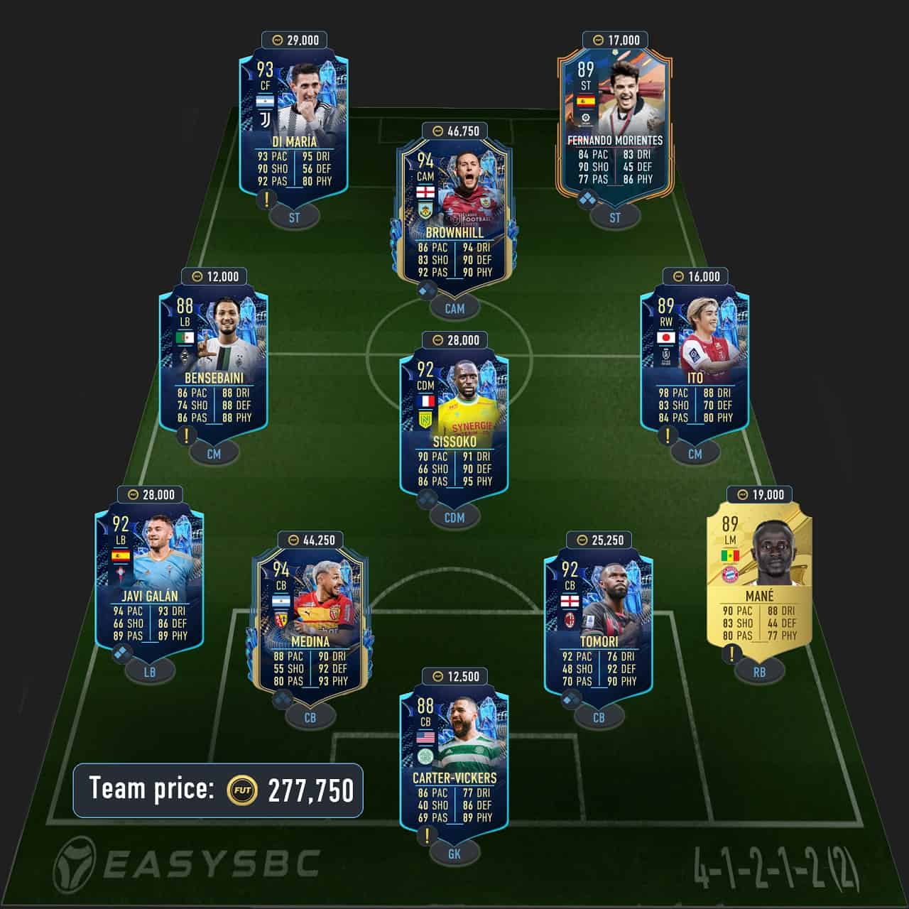 jairzinho fut birthday icon sbc solution fifa 23 92-rated squad
