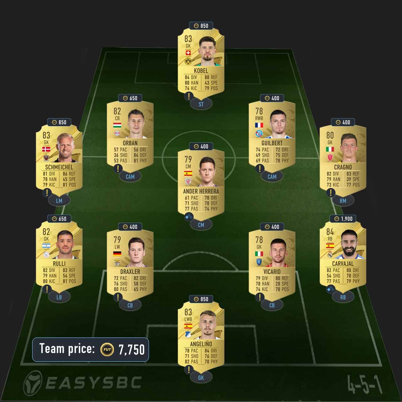 jairzinho fut birthday icon sbc solution fifa 23 on a loan