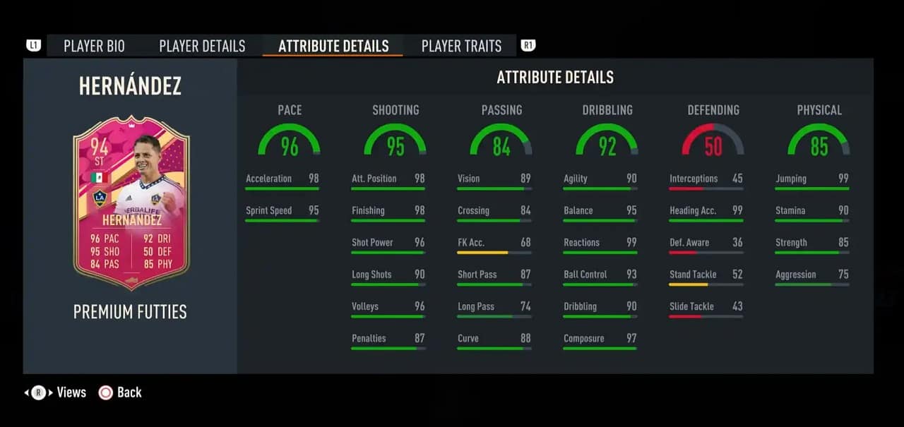 FIFA 23 Javier Hernandez FUTTIES SBC Player Profile Ultimate Team.