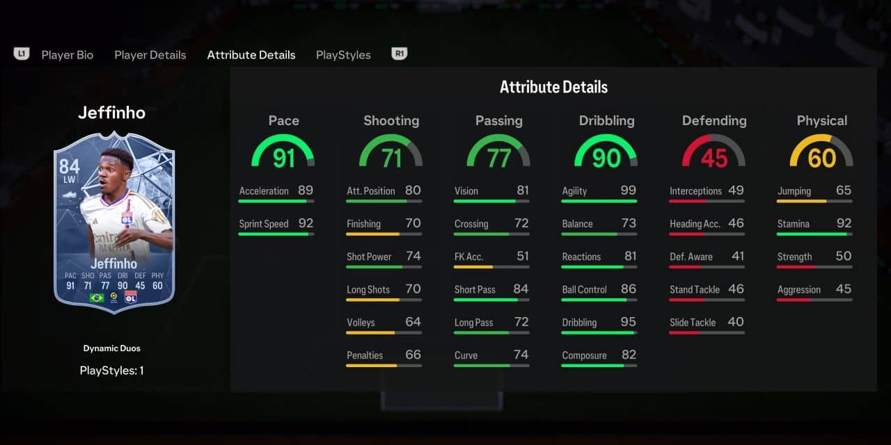 jeffinho dynamic duos player profile fc 24