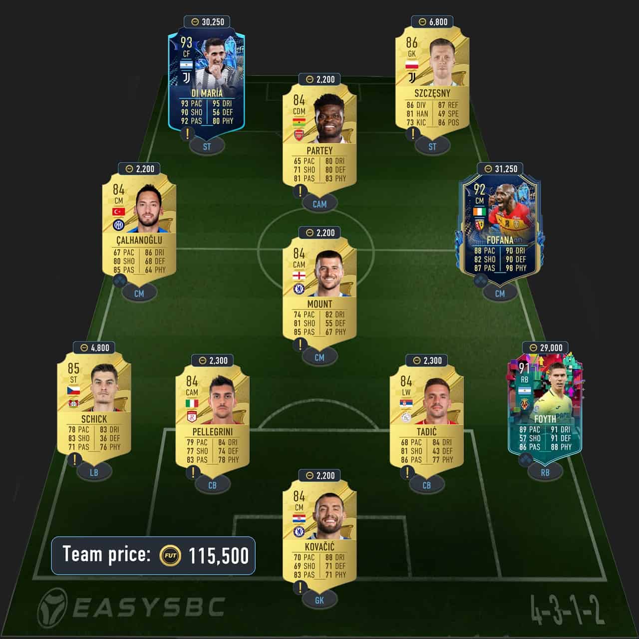 joselu player moments sbc solution fifa 23