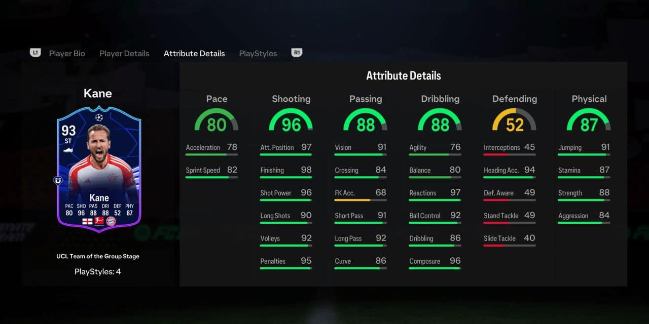 kane totgs player profile fc 24
