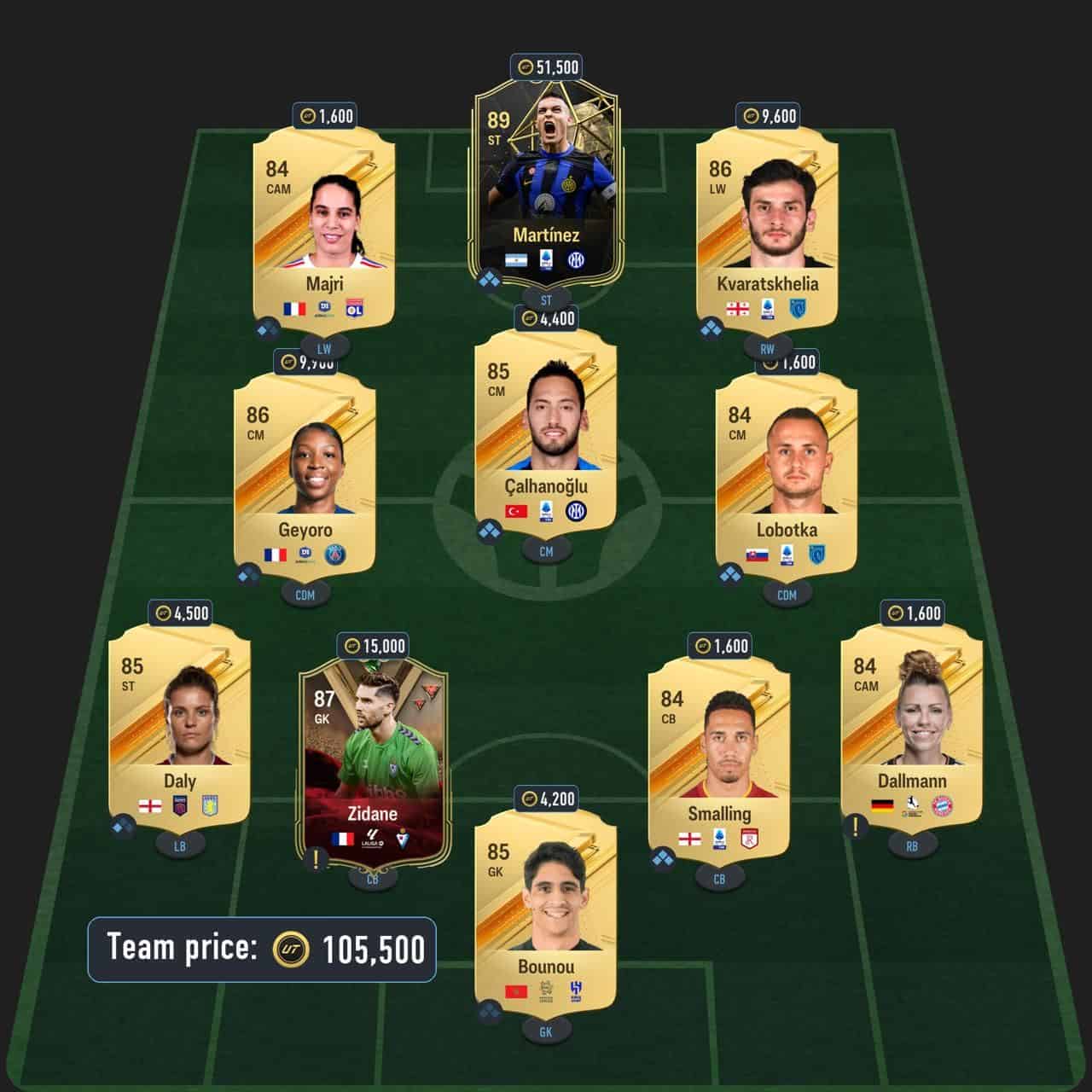 kante flashback sbc solution fc 24 top form