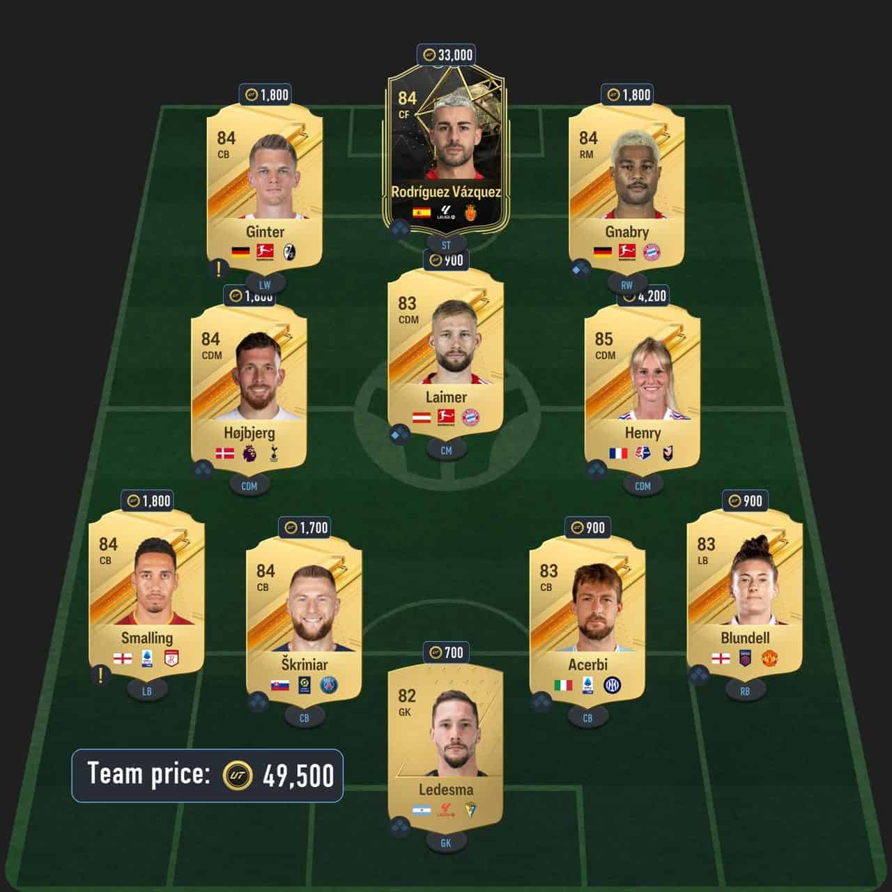 keane winter wildcards icon sbc solution fc 24 keano