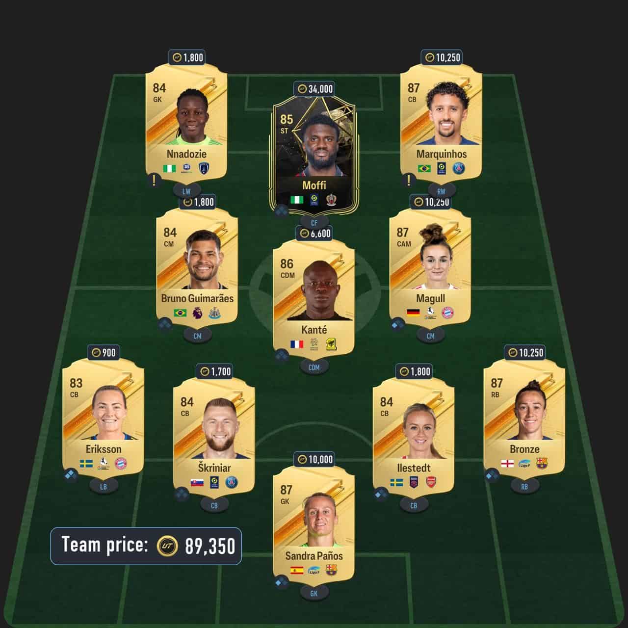 keane winter wildcards icon sbc solution fc 24 top-notch