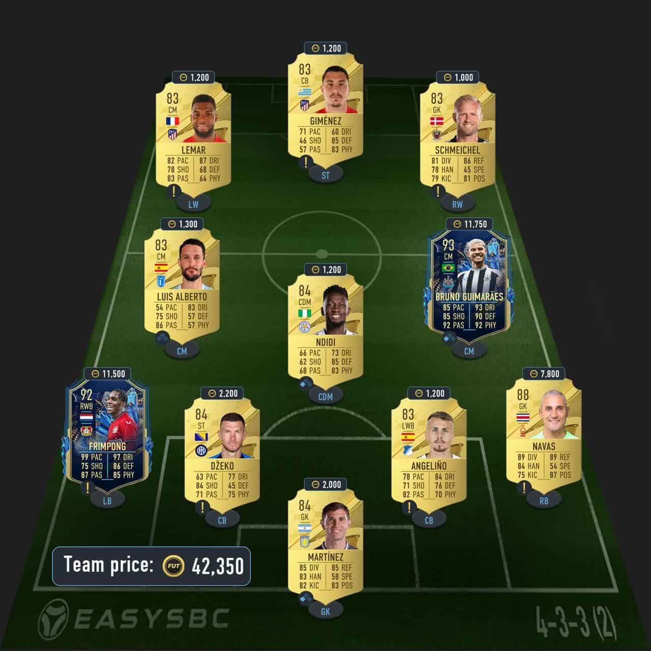 khephren thuram premium futties sbc solution fifa 23 ligue 1