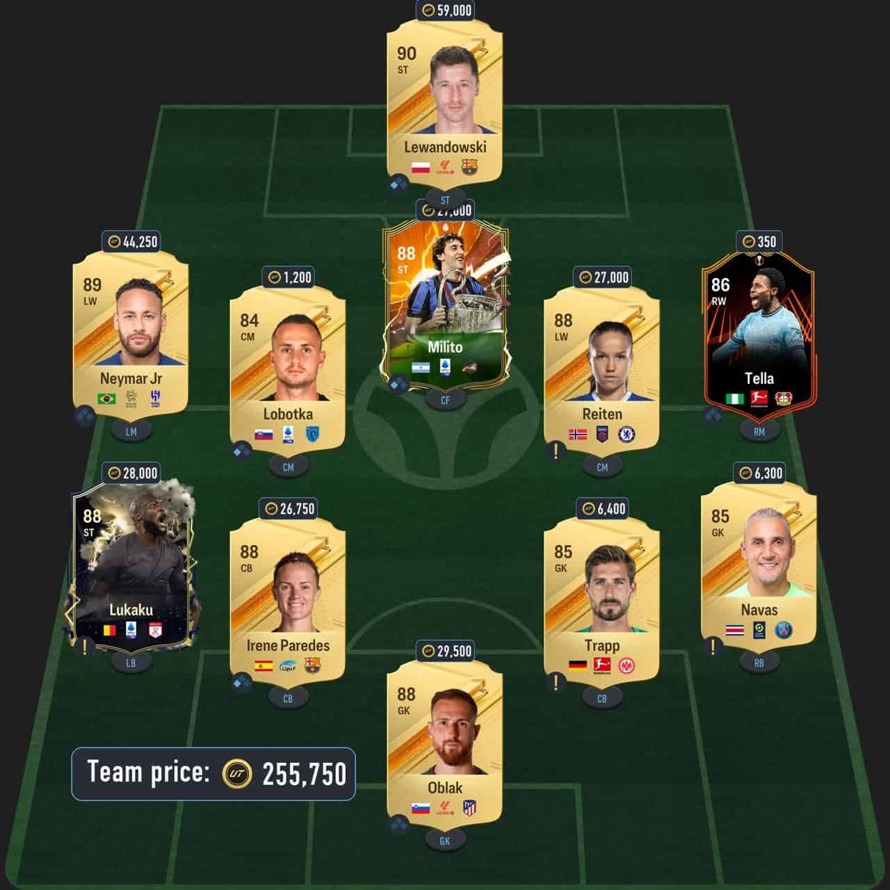 kimmich rttf sbc solution fc 24 bundesliga