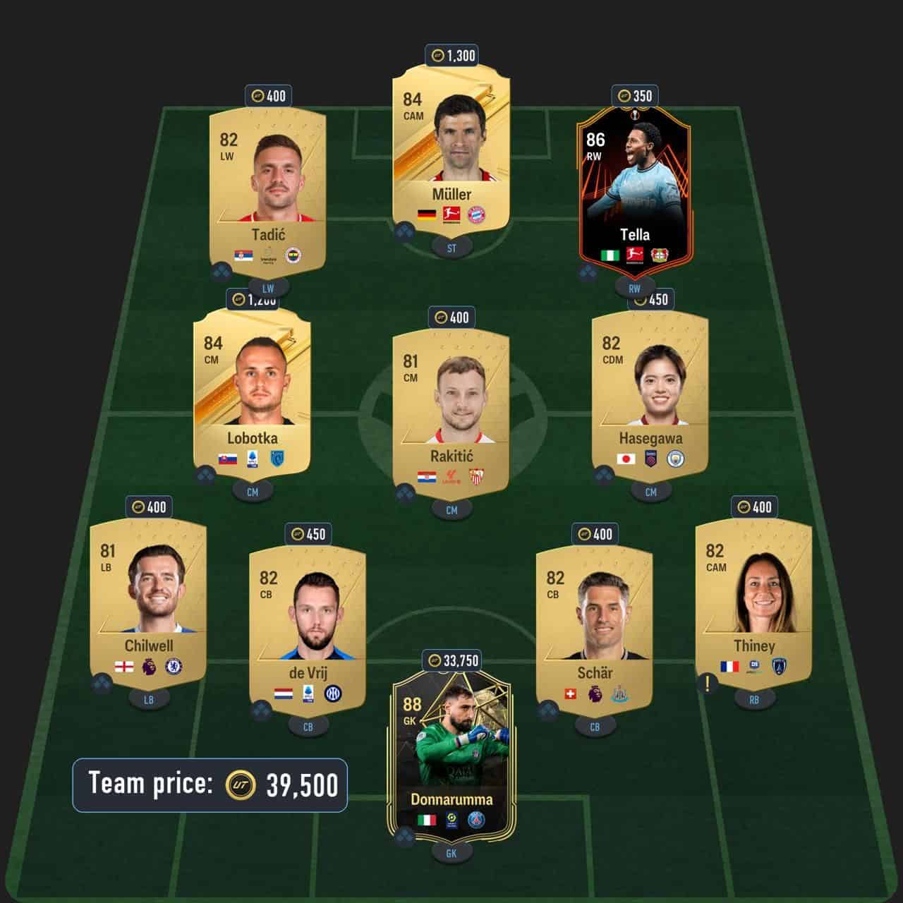 kimmich rttf sbc solution fc 24 fc bayern munich