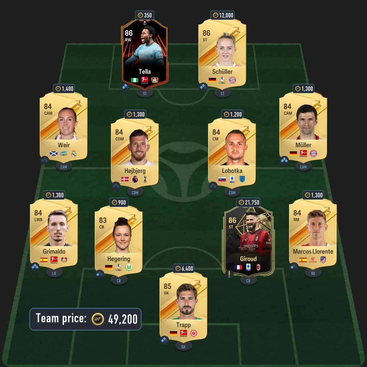 kimmich rttf sbc solution fc 24 germany