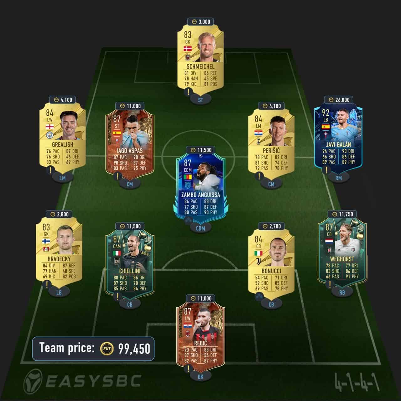 koulibaly premium futties sbc fifa 23 solution 87-rated squad