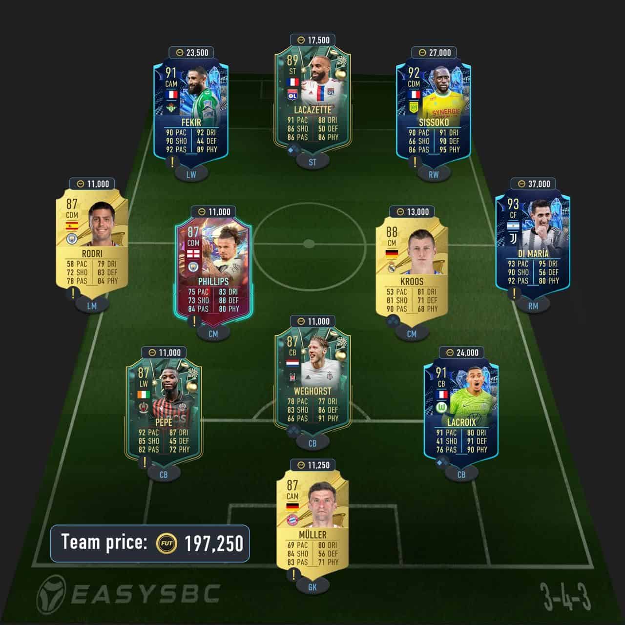 kounde futties sbc fifa 23 solution 90-rated squad