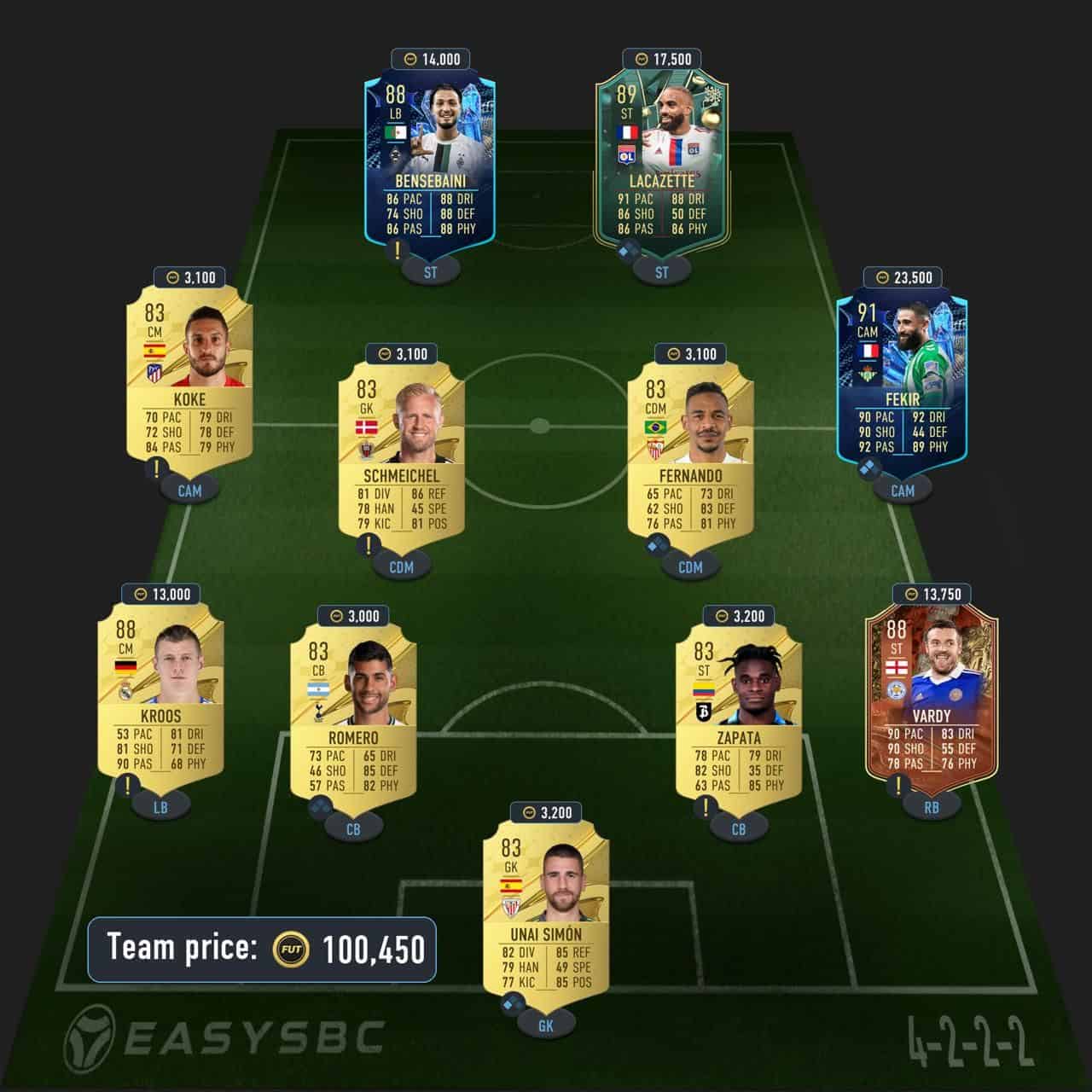 kounde futties sbc fifa 23 solution la liga