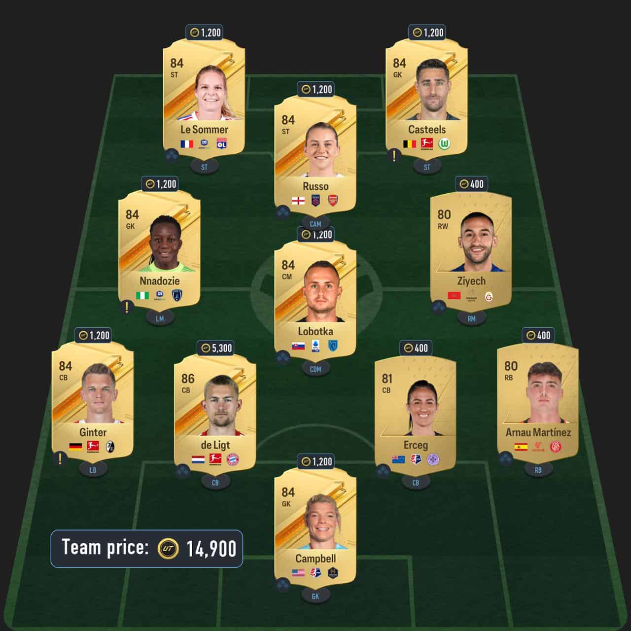 kubo potm solution fc 24 laliga