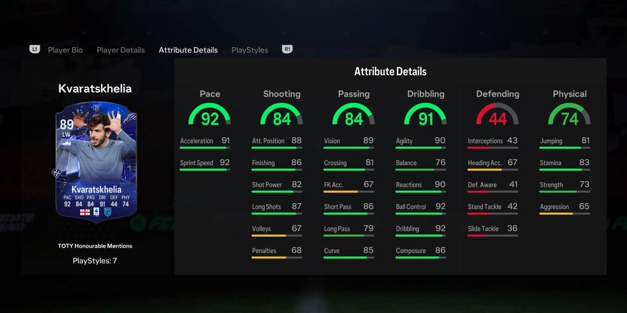 lvaratskhelia toty honourable mentions player profile fc 24