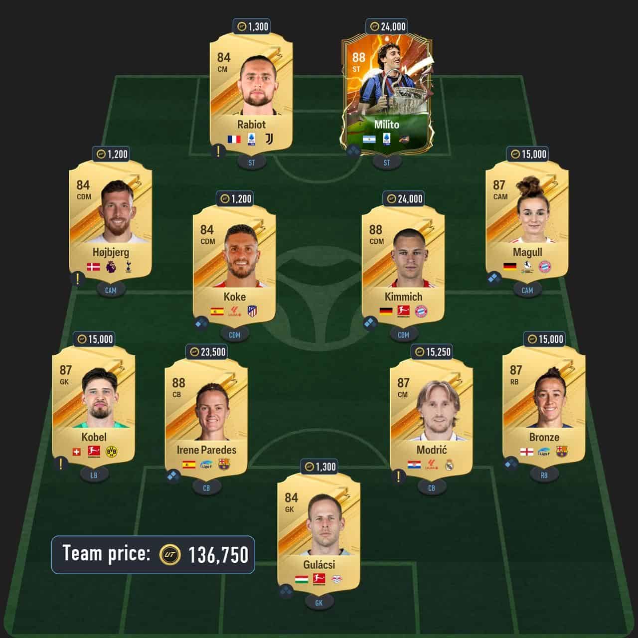 kvaratskhelia toty honourable mentions sbc solution fc 24 87-rated squad (2)