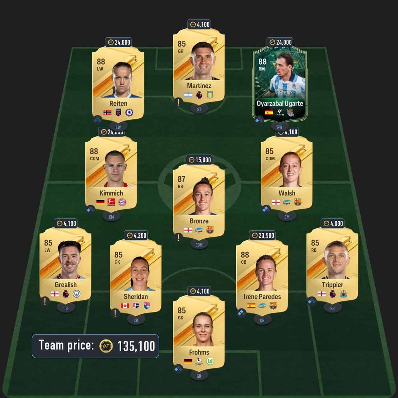 kvaratskhelia toty honourable mentions sbc solution fc 24 87-rated squad