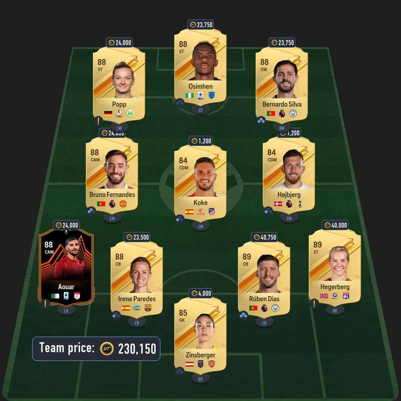 kvaratskhelia toty honourable mentions sbc solution fc 24 88-rated squad