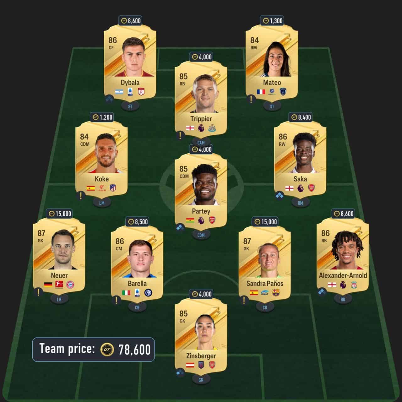 kvaratskhelia toty honourable mentions sbc solution fc 24 serie a