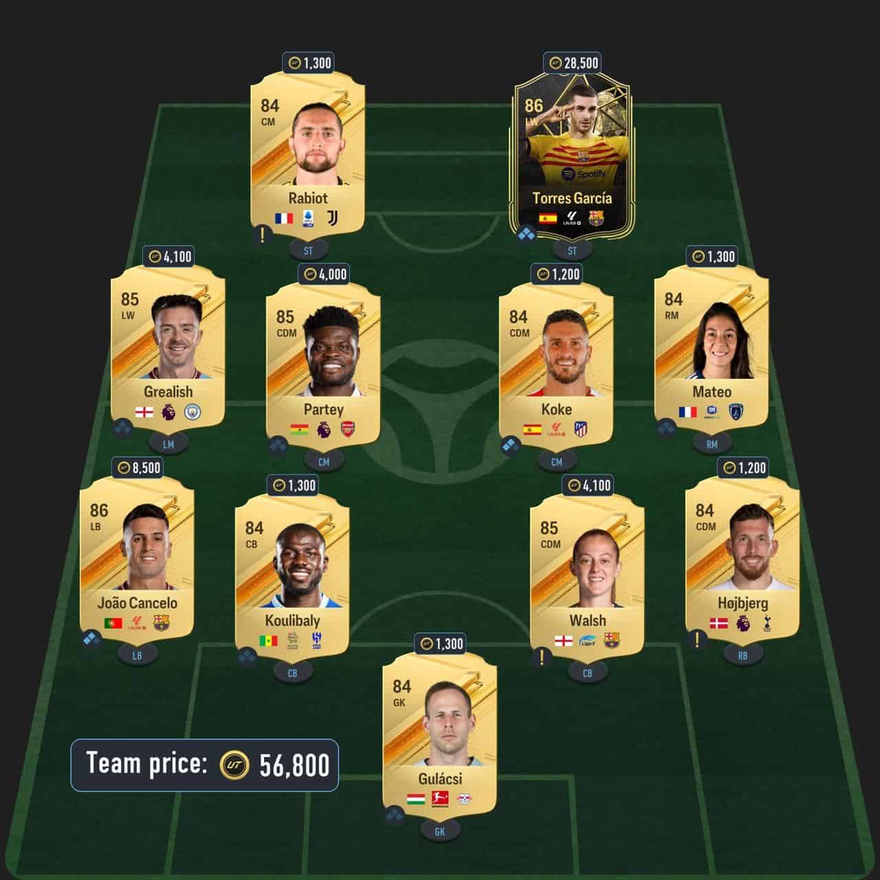 kvaratskhelia toty honourable mentions sbc solution fc 24 top form