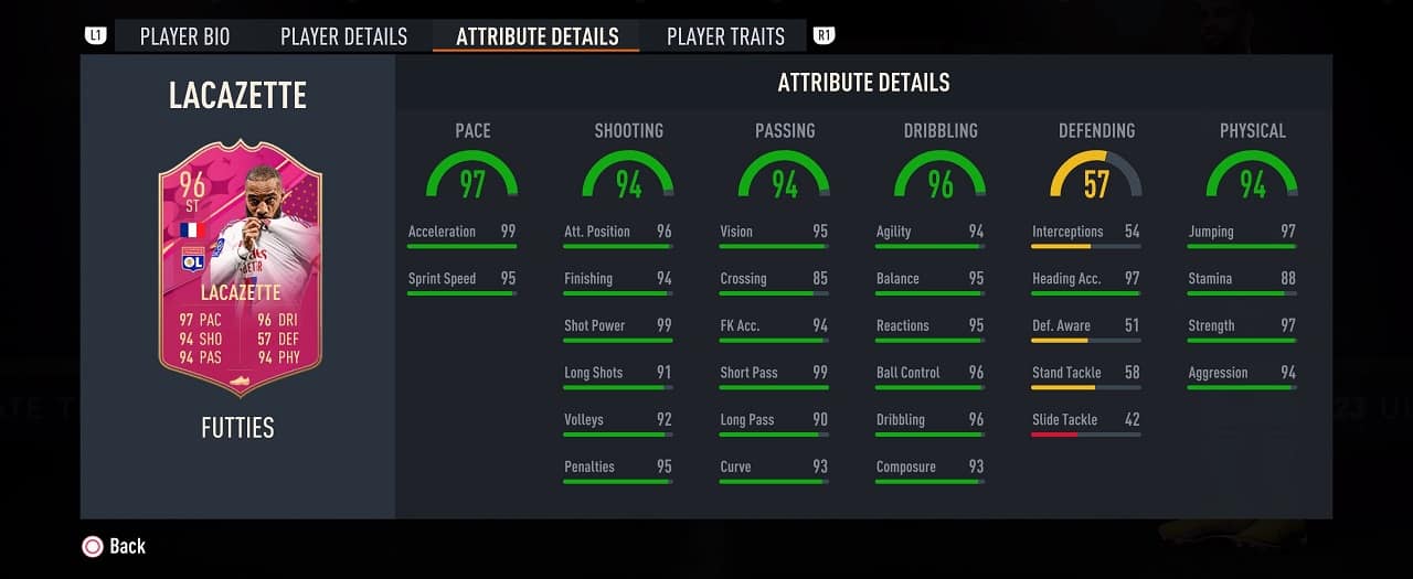 lacazette futties player profile fifa 23