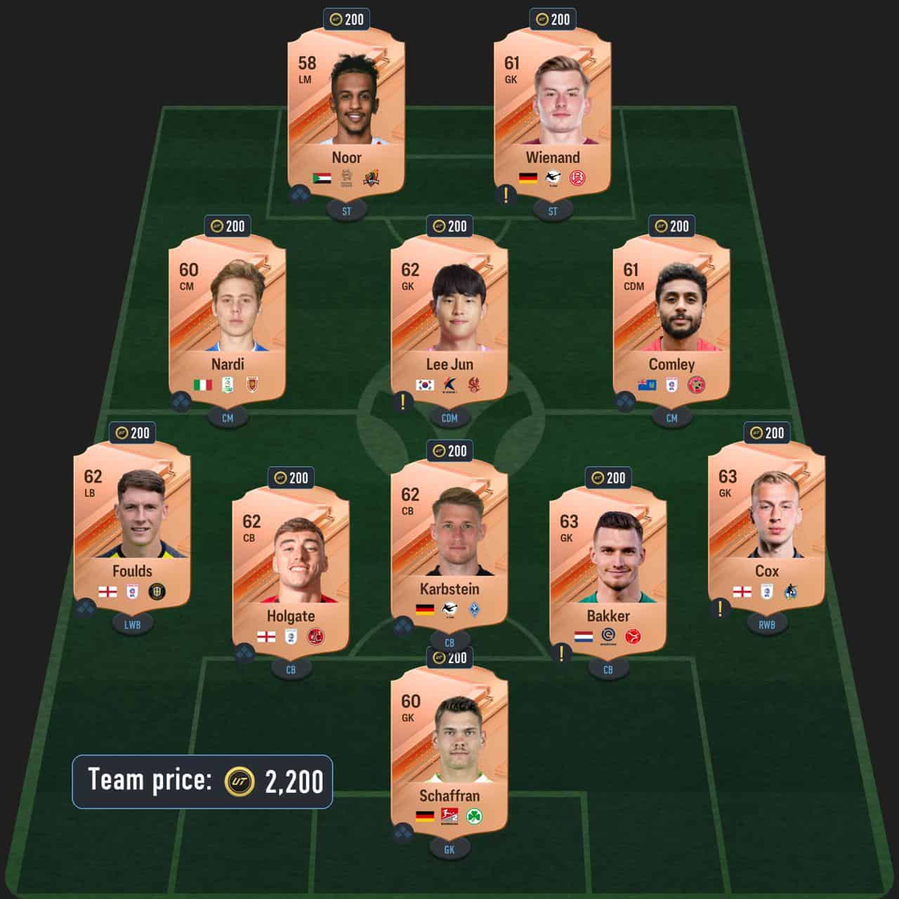 lahm icon sbc solution fc 24 born legend