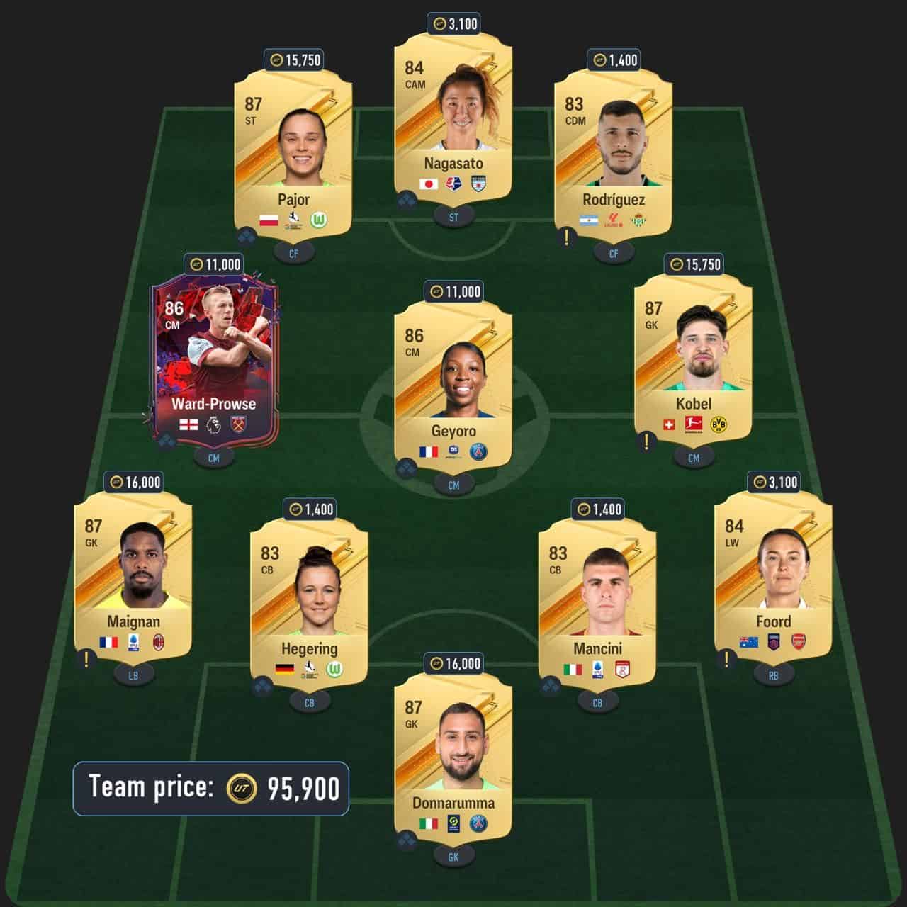 lahm icon sbc solution fc 24 die mannschaft
