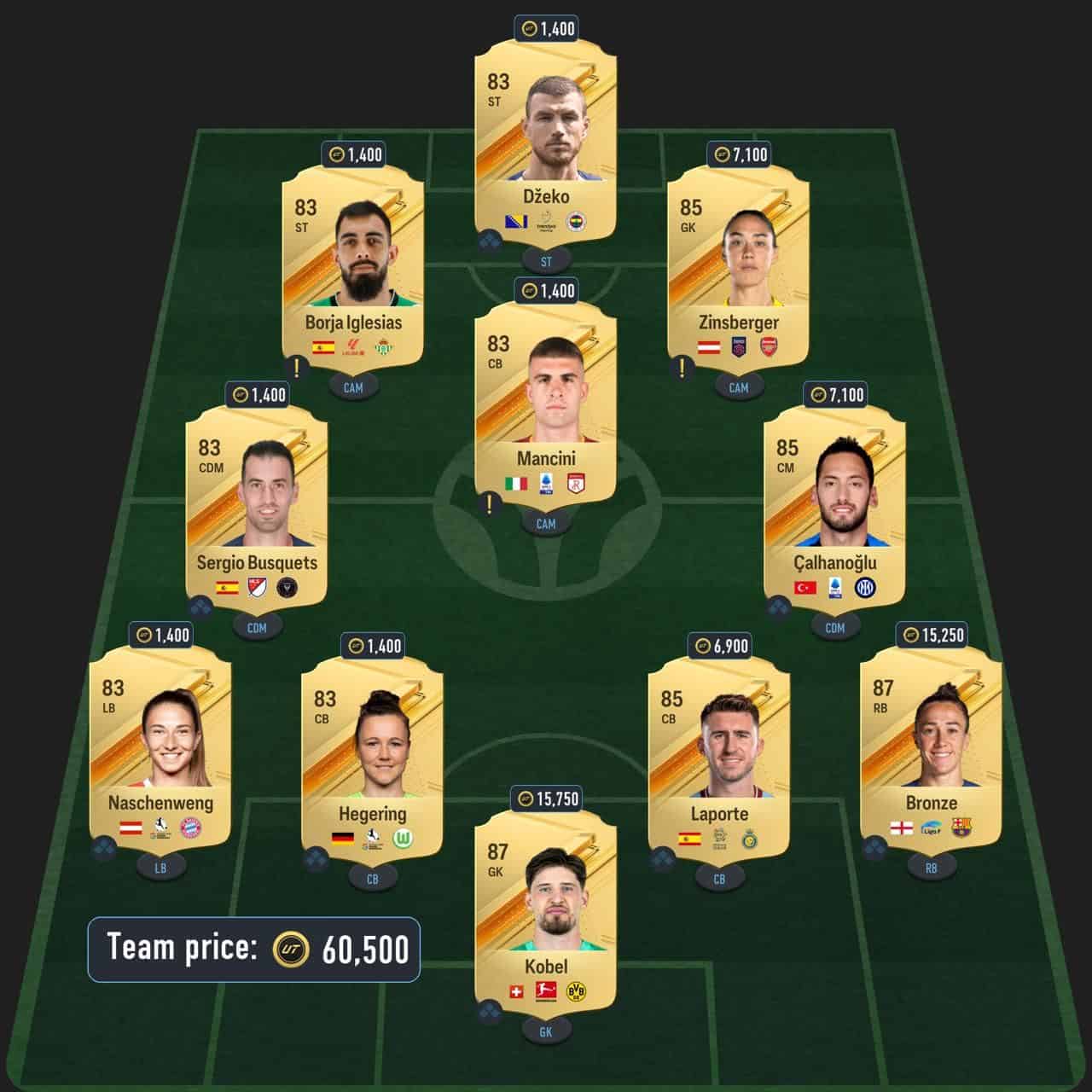 lahm icon sbc solution fc 24 league legend