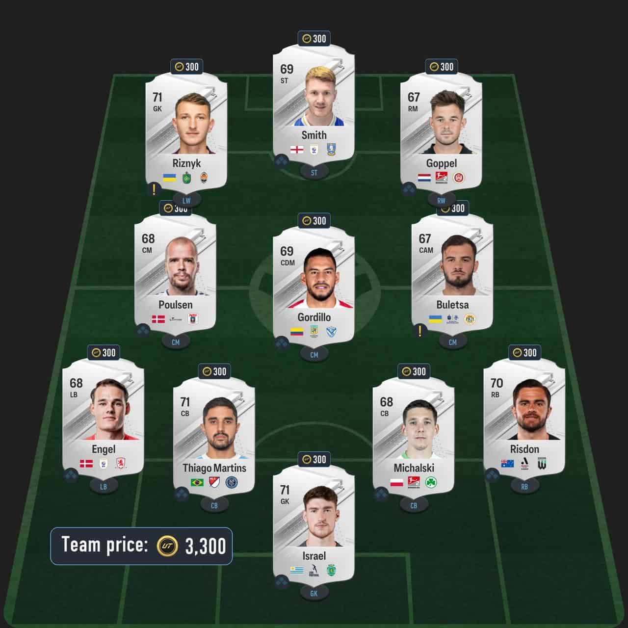 lahm icon sbc solution fc 24 rising star