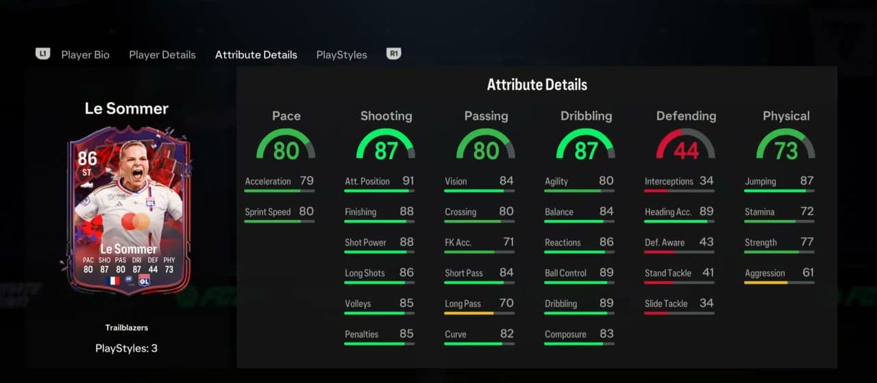 le sommer trailblazers player profile fc 24