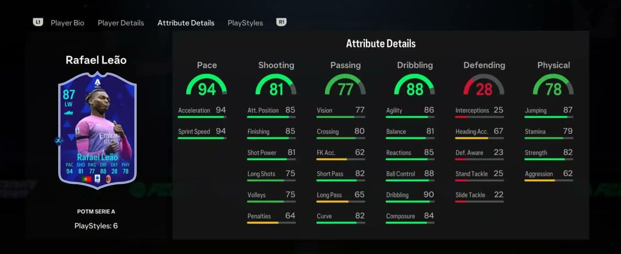 rafael leao potm player profile fc 24