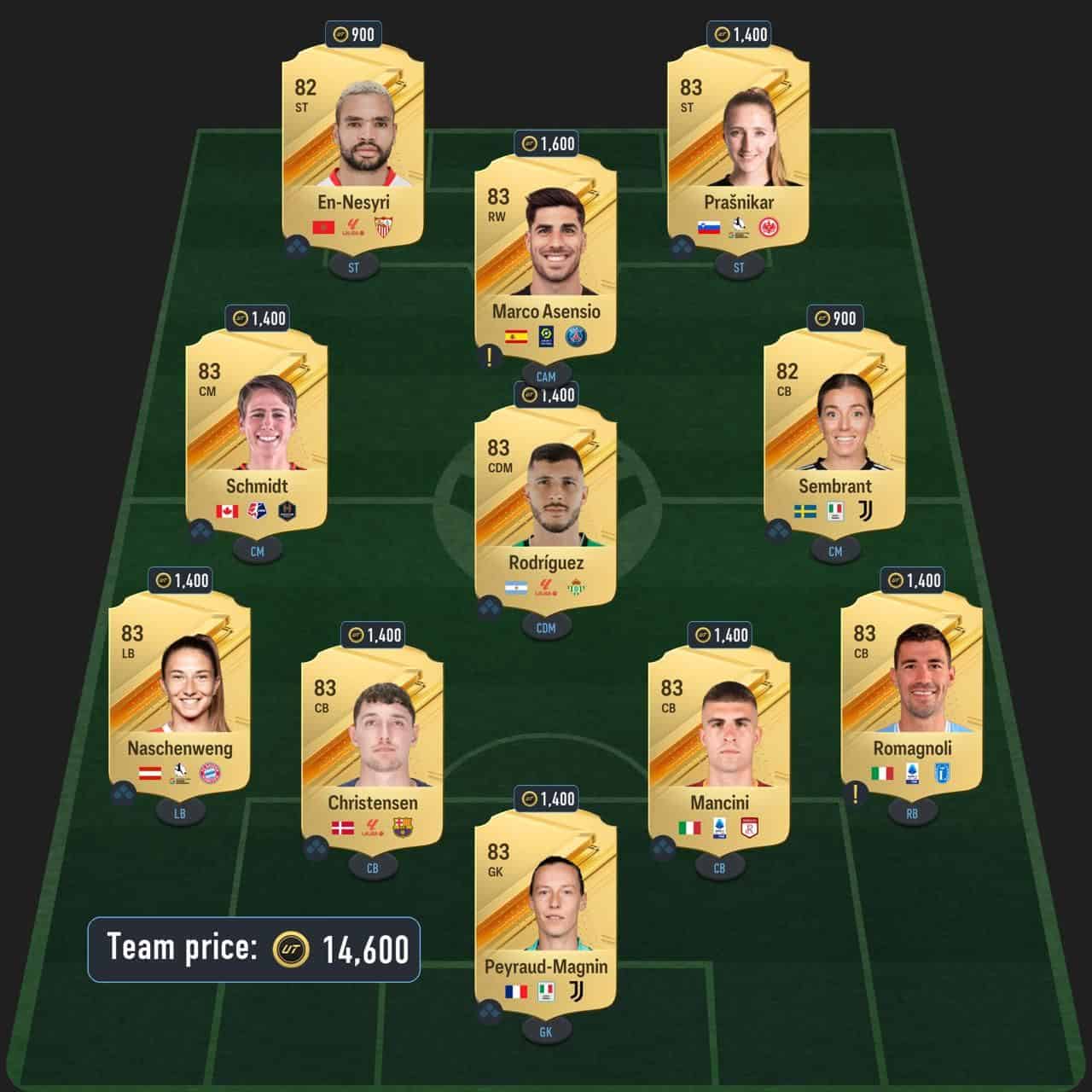 lee kang in thunderstruck sbc solution fc 24 ligue 1
