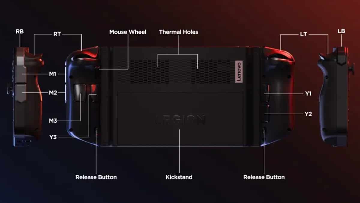 A comparison between Lenovo Legion Go and ASUS ROG Ally gaming controllers.