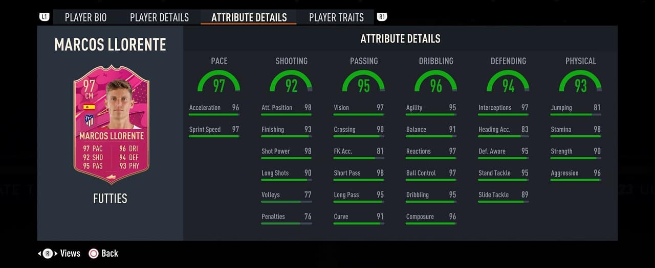 llorente premium futties player profile fifa 23